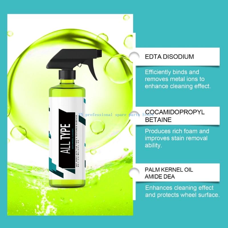 YOFIDRA 3500W Brushless High P - Car Shampoo Ph ulasan dan harga