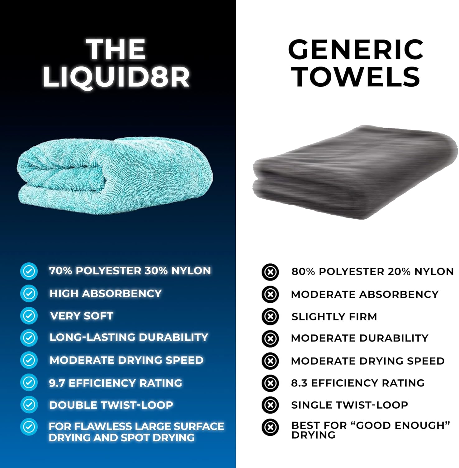 Microfiber Drying Towel for Ca - Microfiber Towel Detailing ulasan dan harga