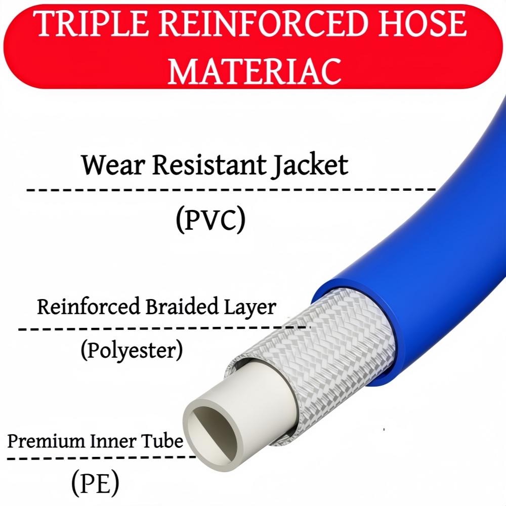 5m-20m Pressure Washer Hose 58 - Car Shampoo Ph ulasan dan harga