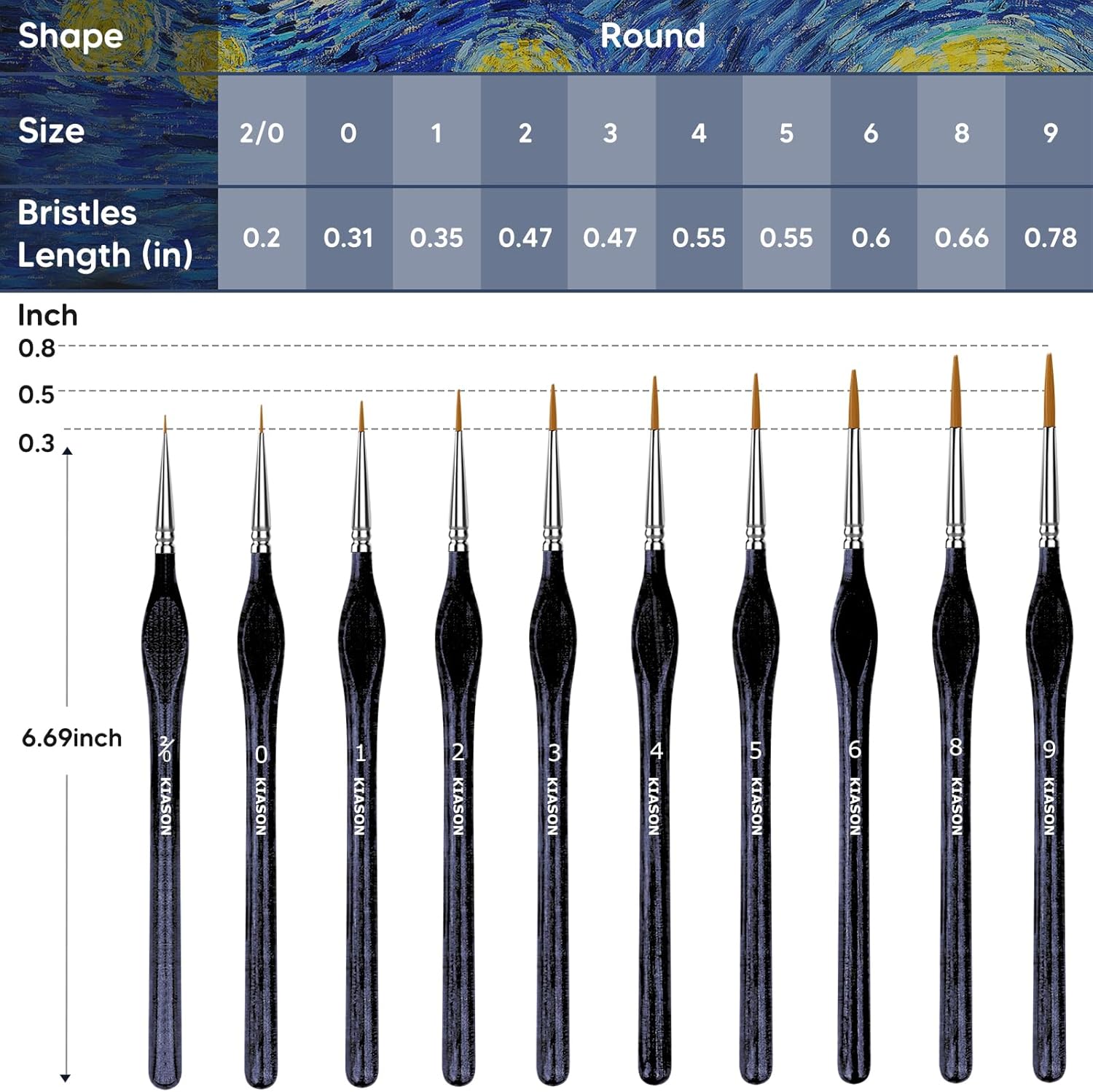 10 Miniature Paint Brushes Set - Detailing Brush Set ulasan dan harga