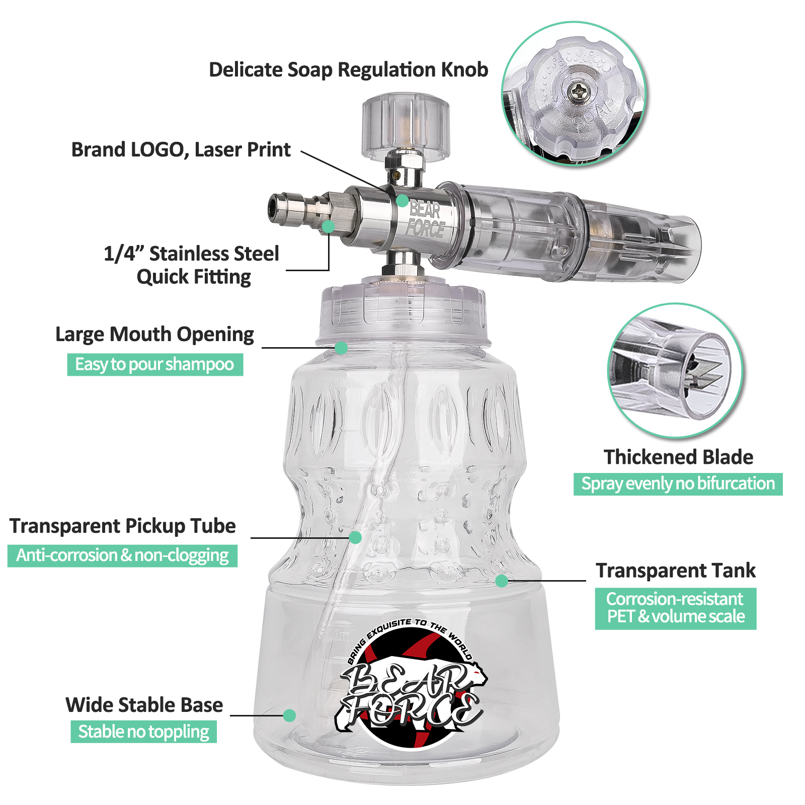 BEAR FORCE Pressure Washer Wat - Car Shampoo Ph ulasan dan harga